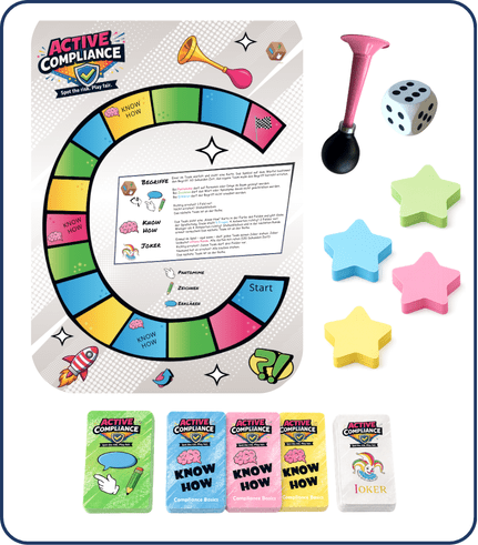 active-compliance-spiel-inhalt Themenmodule und Kartendecks des Active Compliance Spiels